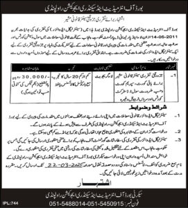 BISE Rawalpindi jobs 2025